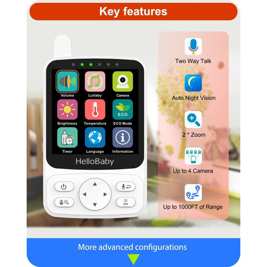HelloBaby with its key Features