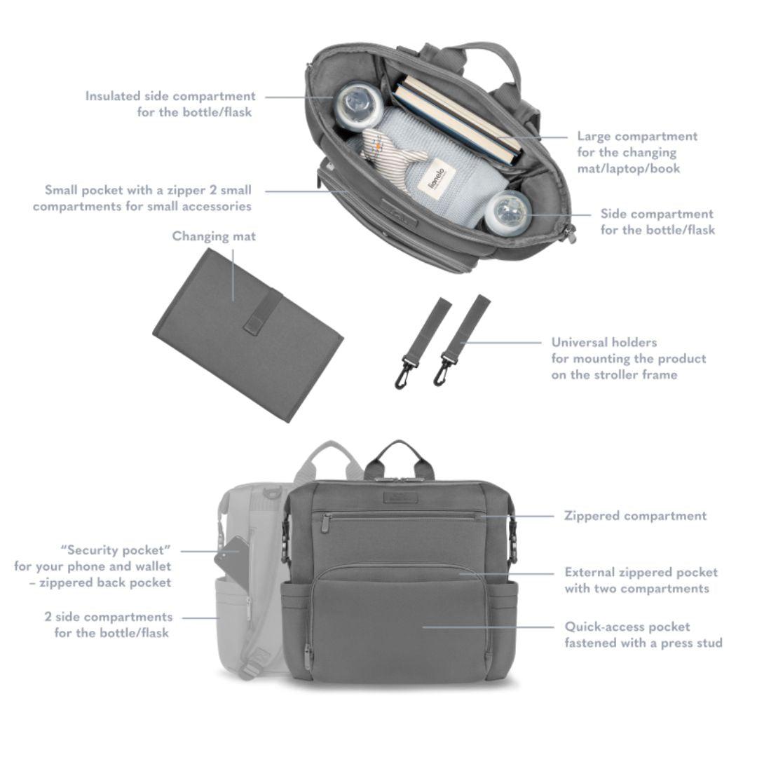 Lionelo Cube Grey Mother's Bag