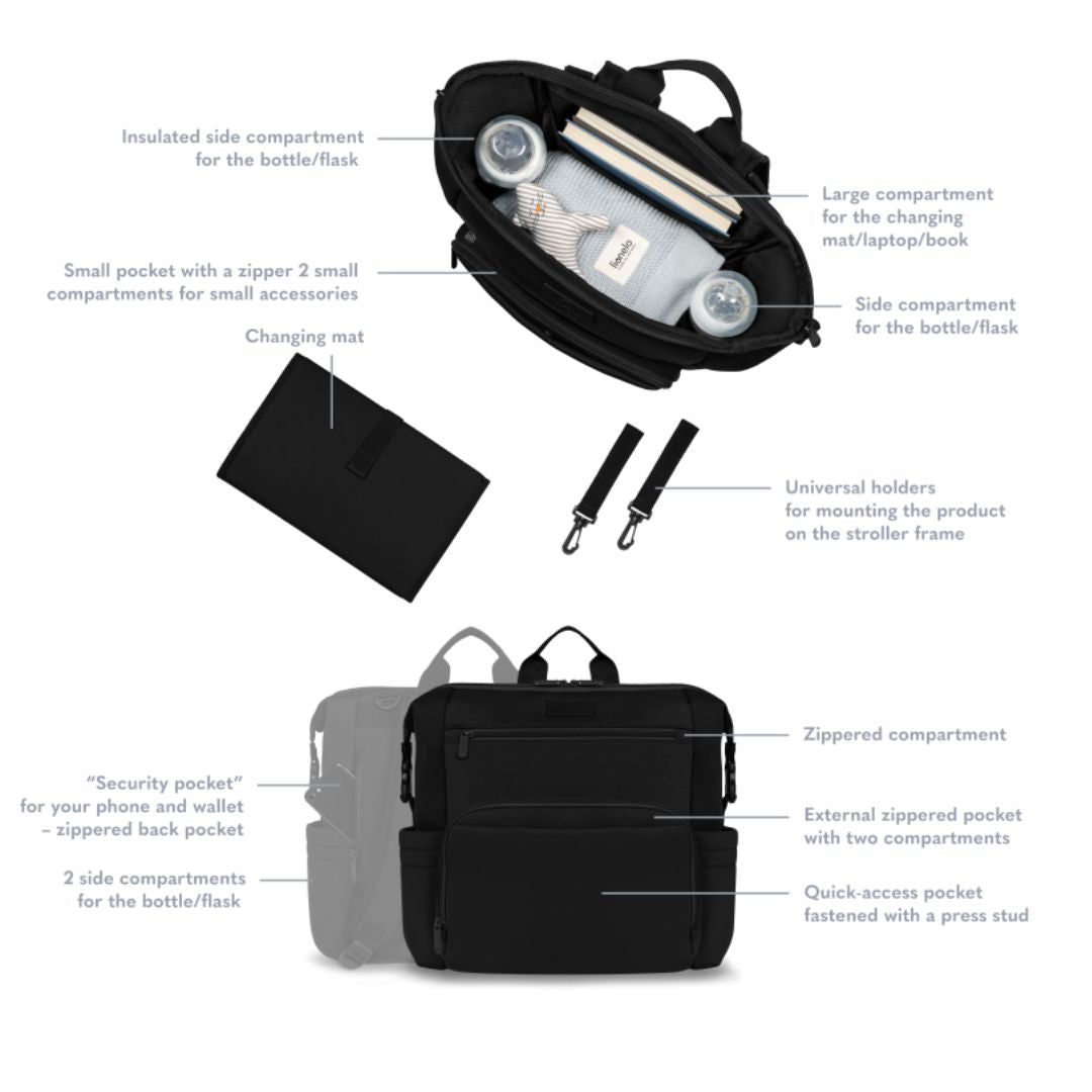 Lionelo Cube Black Mother's Bag Black