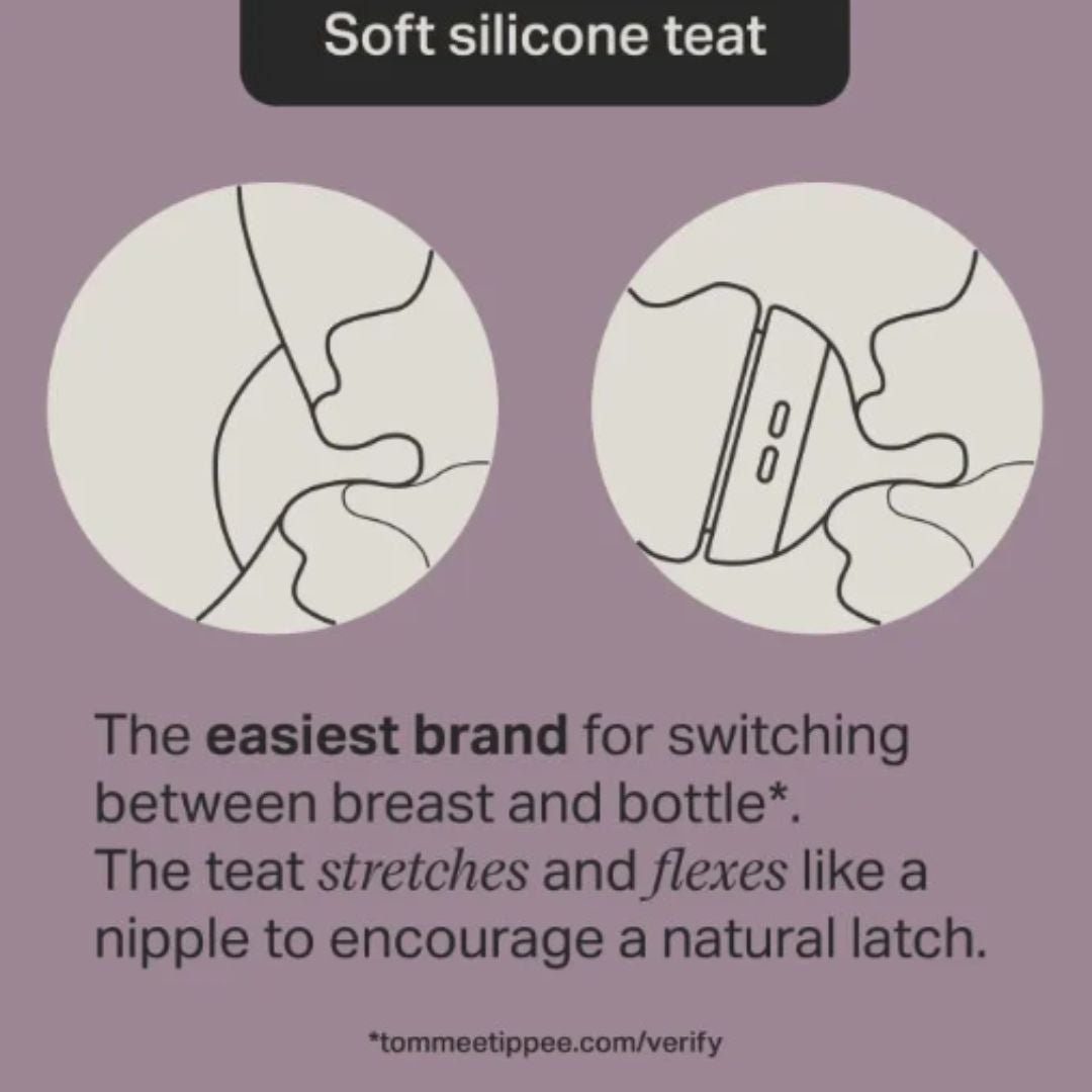 Diagram of a soft silicone teat with text explaining its features on a purple background.