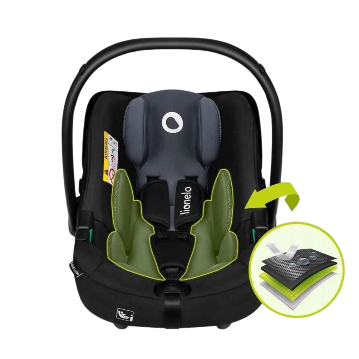 Lionelo Astrid i-Size Car Seat