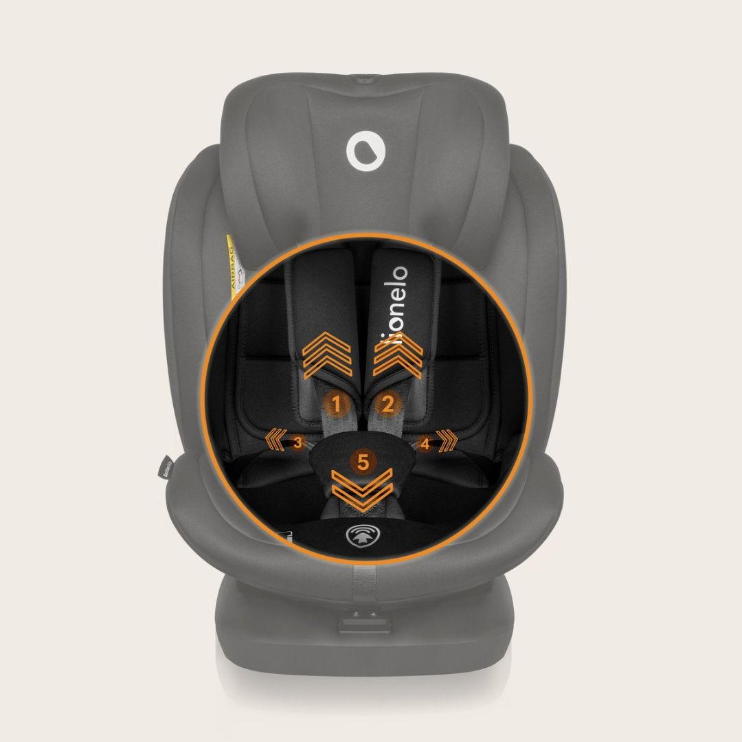 Lionelo Bastiaan i-Size Car Seat Black Carbon