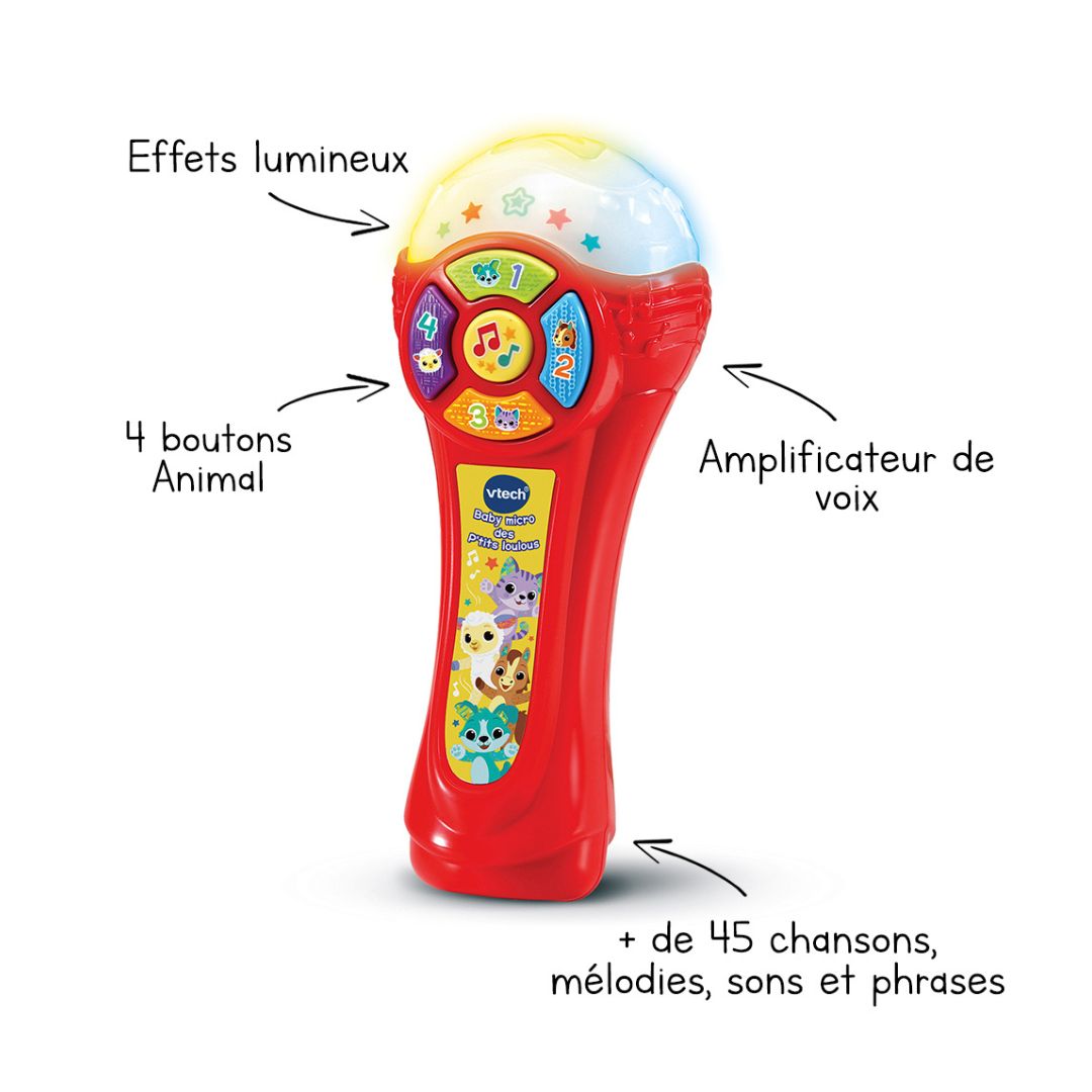 Colorful vtech toy microphone with features labeled on a white background