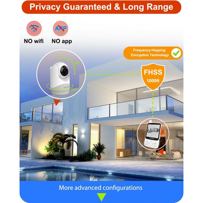 HelloBaby Monitor with privacy features and long-range technology, displayed in a modern house setting.