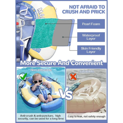 Mambobaby Non-Inflatable Baby Float with Canopy & Tail – Penguin