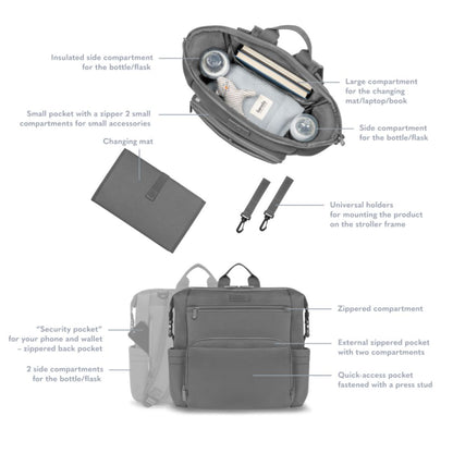 Lionelo Cube Grey Mother's Bag