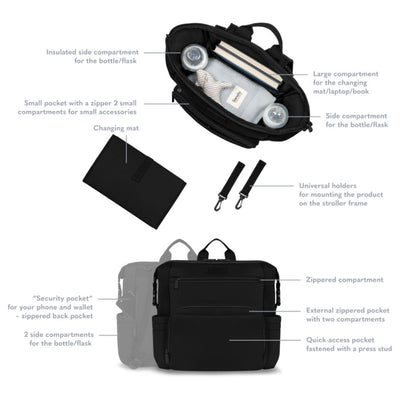 Lionelo Cube Black Mother's Bag Black