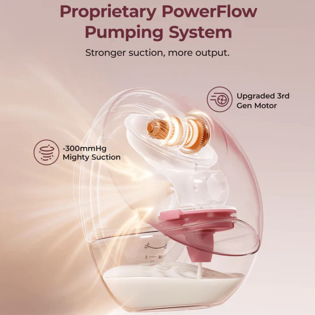 Product with 'Proprietary PowerFlow Momcocy Pumping System' text and features on a light background