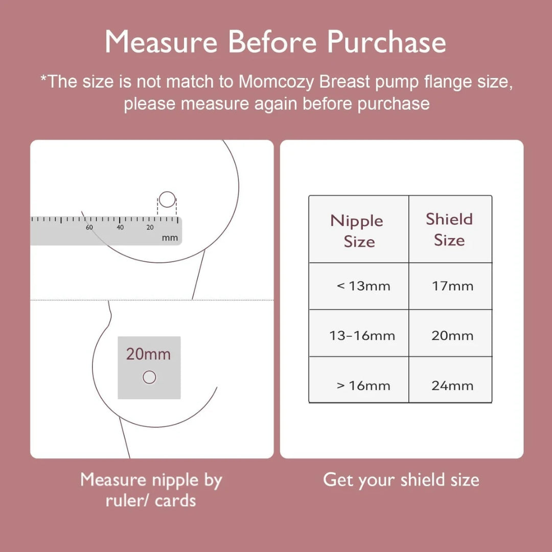 Momcozy Nipple Shields | 20mm