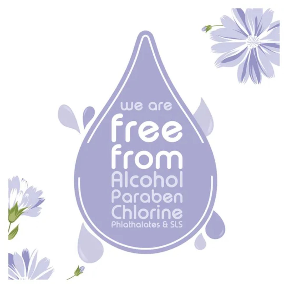Purple droplet shape with text 'we are free from Alcohol Paraben Chlorine Phthalates & SLS' on a white background with purple flowers.