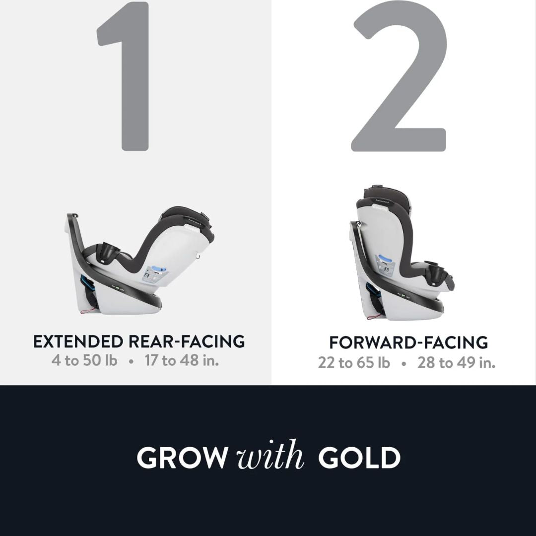 Illustration of two Evenflo  car seats with text indicating extended rear-facing and forward-facing usage ranges, labeled 'Grow with Gold'.