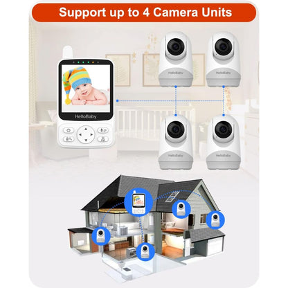 Baby monitor system with multiple camera units and a display showing a baby, with text indicating support for up to 4 camera units.