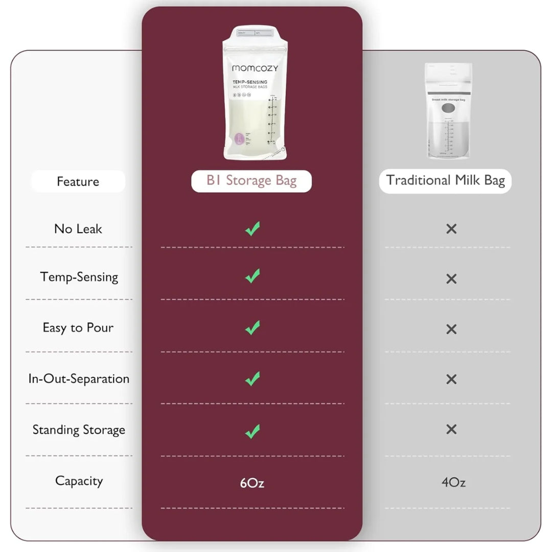 Comparison chart of B1 Momcozy storage bags vs traditional milk bags with features listed.