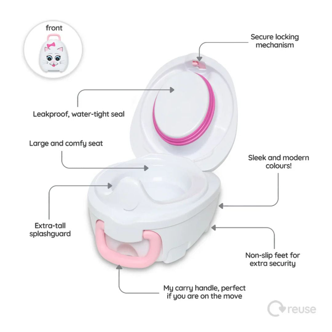 Diagram of a white and pink Carry Potty with features labeled on a white background