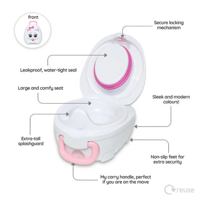 Diagram of a white and pink Carry Potty with features labeled on a white background