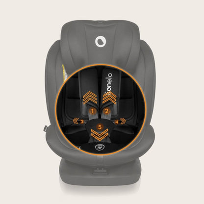 Lionelo Bastiaan i-Size Car Seat Black Carbon