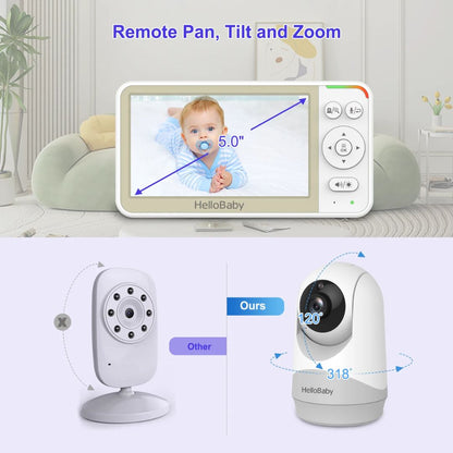 Baby monitor with screen displaying a baby and features like remote pan, tilt, and zoom.