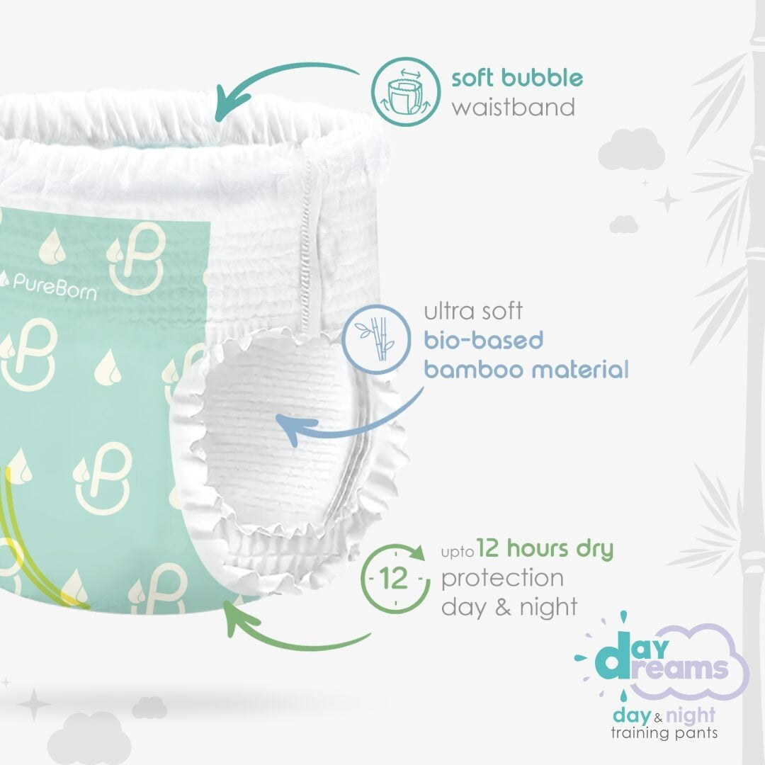 PureBorn training pants with features highlighted on a white background