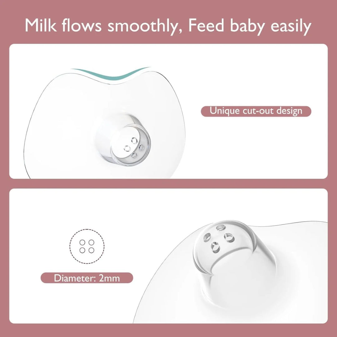 Momcozy Nipple Shields | 20mm
